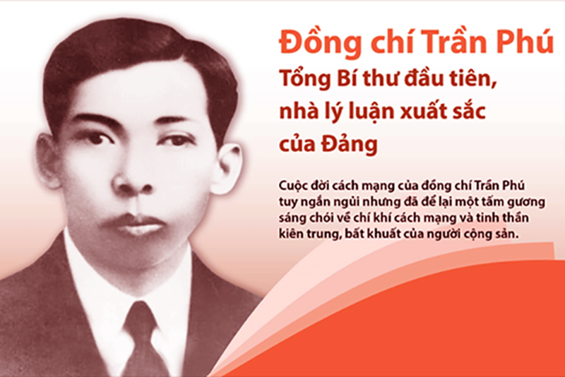 Đồng chí Trần Phú - Tổng Bí thư đầu tiên của Đảng, người con ưu tú của dân tộc
