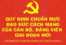 Một số giải pháp thực hiện Quy định số 144-QĐ/TW của Bộ Chính trị về chuẩn mực đạo đức cách mạng của cán bộ, đảng viên trong giai đoạn mới