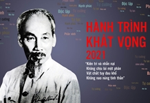 Chương trình truyền hình “Hồ Chí Minh - Hành trình khát vọng 2021”
