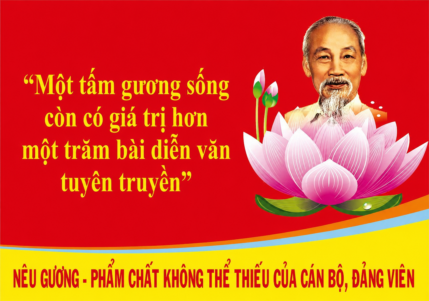 Khánh Hòa phát huy trách nhiệm nêu gương của cán bộ, đảng viên, tạo động lực xây dựng Đảng bộ và hệ thống chính trị trong sạch, vững mạnh