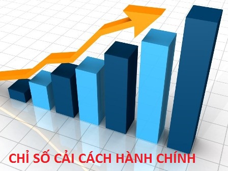Khánh Hòa xếp thứ 11/63 tỉnh, thành về chỉ số cải cách hành chính