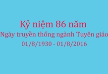 Ngành Tuyên giáo Khánh Hòa: Phát huy truyền thống vẻ vang, giữ vững mặt trận tư tưởng, góp phần xây dựng Khánh Hòa ngày càng giàu đẹp