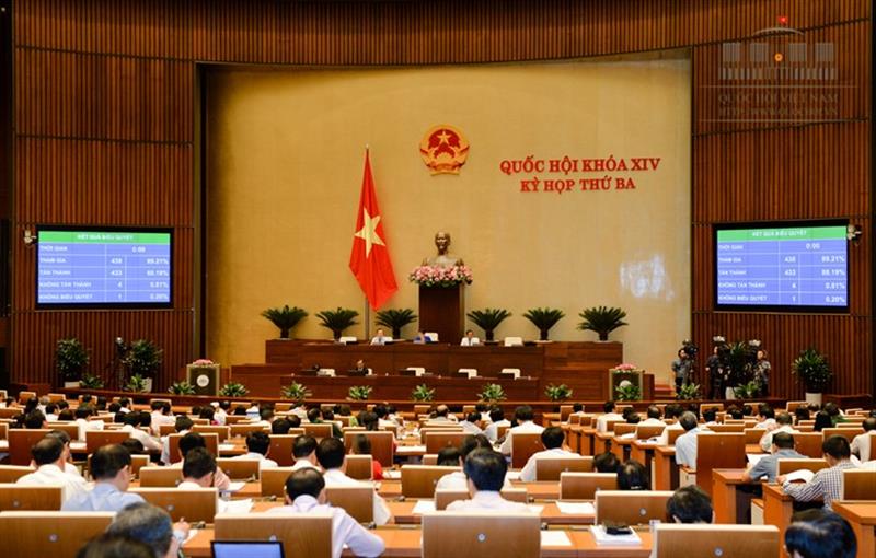 Quốc hội thông qua Luật Quản lý ngoại thương