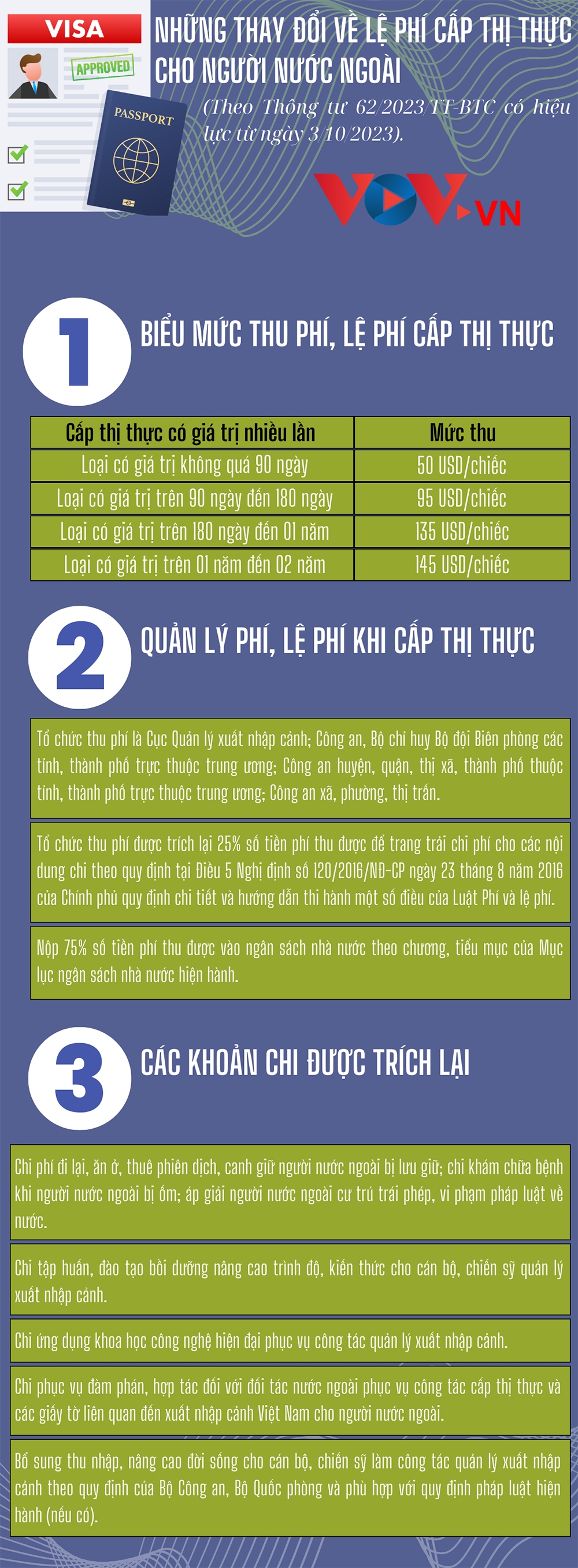 Những thay đổi về lệ phí cấp thị thực cho người nước ngoài