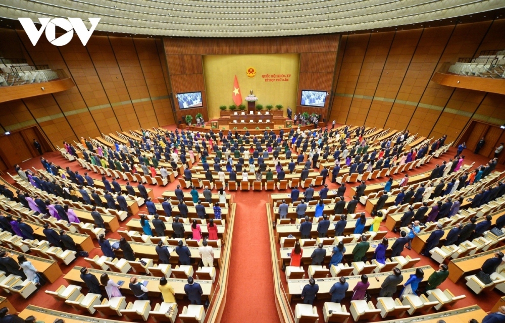 Chương trình, nội dung Kỳ họp bất thường lần thứ 5, Quốc hội khóa 15