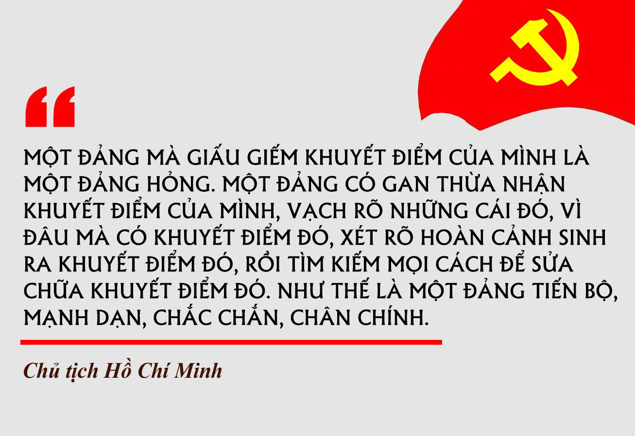 Đề cao trách nhiệm của cán bộ, đảng viên về thực hiện tự phê bình và phê bình theo tư tưởng Hồ Chí Minh
