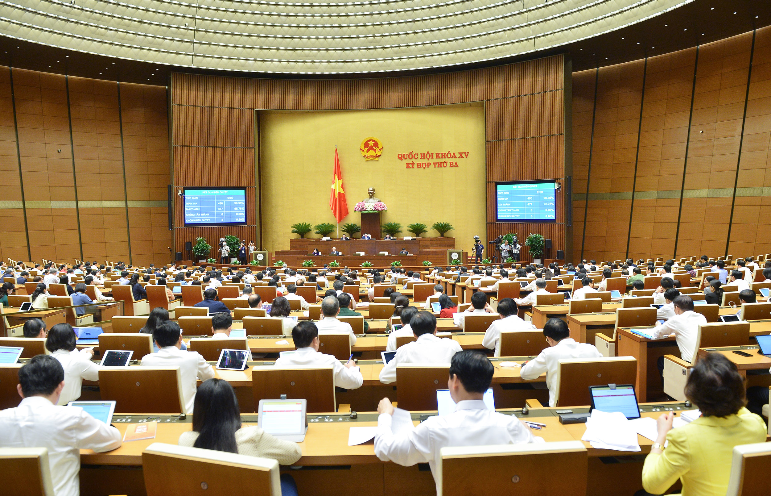 QUỐC HỘI THÔNG QUA NGHỊ QUYẾT VỀ THÍ ĐIỂM MỘT SỐ CƠ CHẾ, CHÍNH SÁCH ĐẶC THÙ PHÁT TRIỂN TỈNH KHÁNH HOÀ 