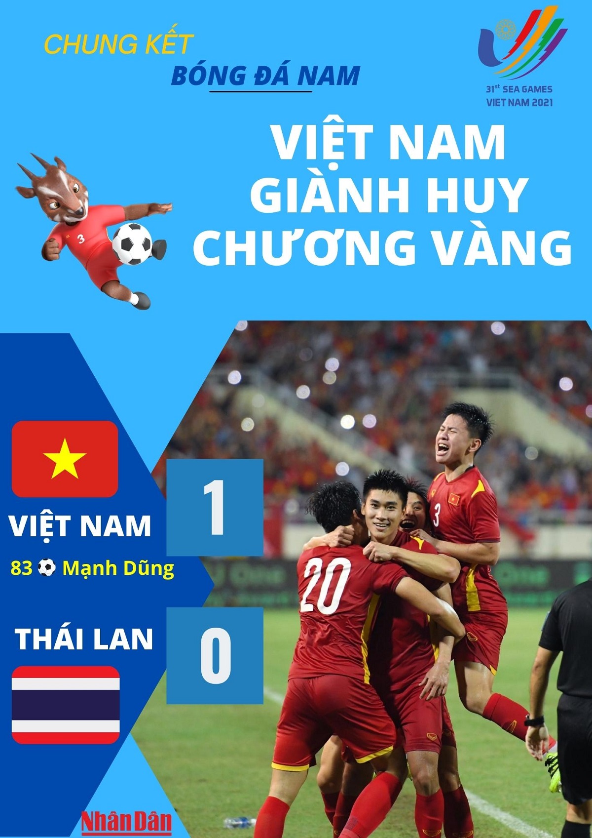 U23 Việt Nam giành Huy chương Vàng bóng đá nam SEA Games 31