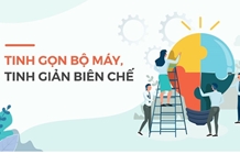 Tinh giản bộ máy hệ thống chính trị theo tư tưởng Hồ Chí Minh đáp ứng yêu cầu phát triển đất nước trong kỷ nguyên mới
