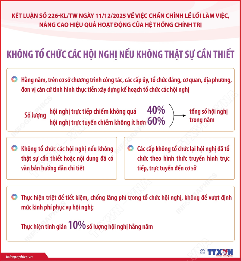 Từ “Sửa đổi lối làm việc” của Chủ tịch Hồ Chí Minh đến “Chấn chỉnh lề lối làm việc” theo Kết Luận 226-KL/TW