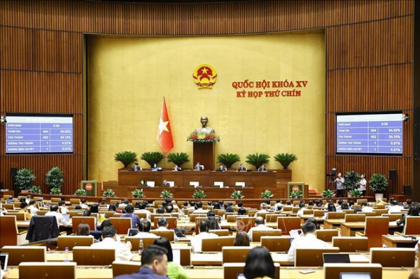 Quốc hội thông qua nhiều luật sửa đổi, nghị quyết quan trọng