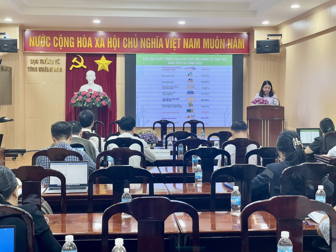 Khánh Hòa xếp thứ 4 cả nước về tốc độ tăng tổng sản phẩm trên địa bàn tỉnh